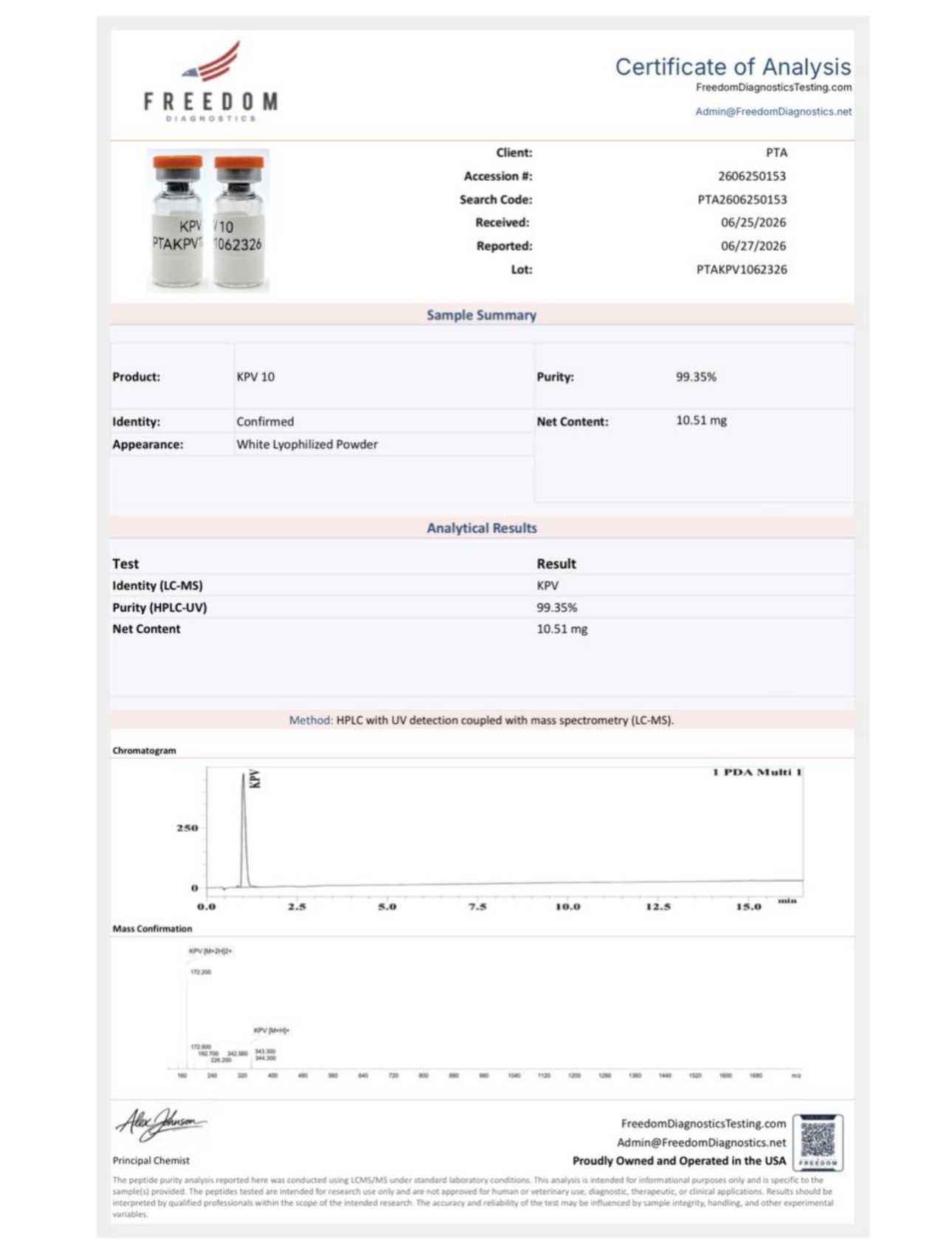 Certificate of Analysis — KPV batch PTAKPV1062326