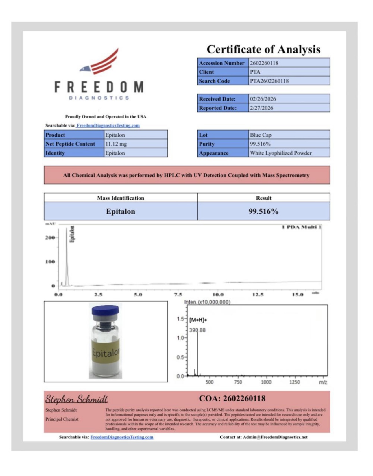 Certificate of Analysis — Epitalon batch BLUE-CAP