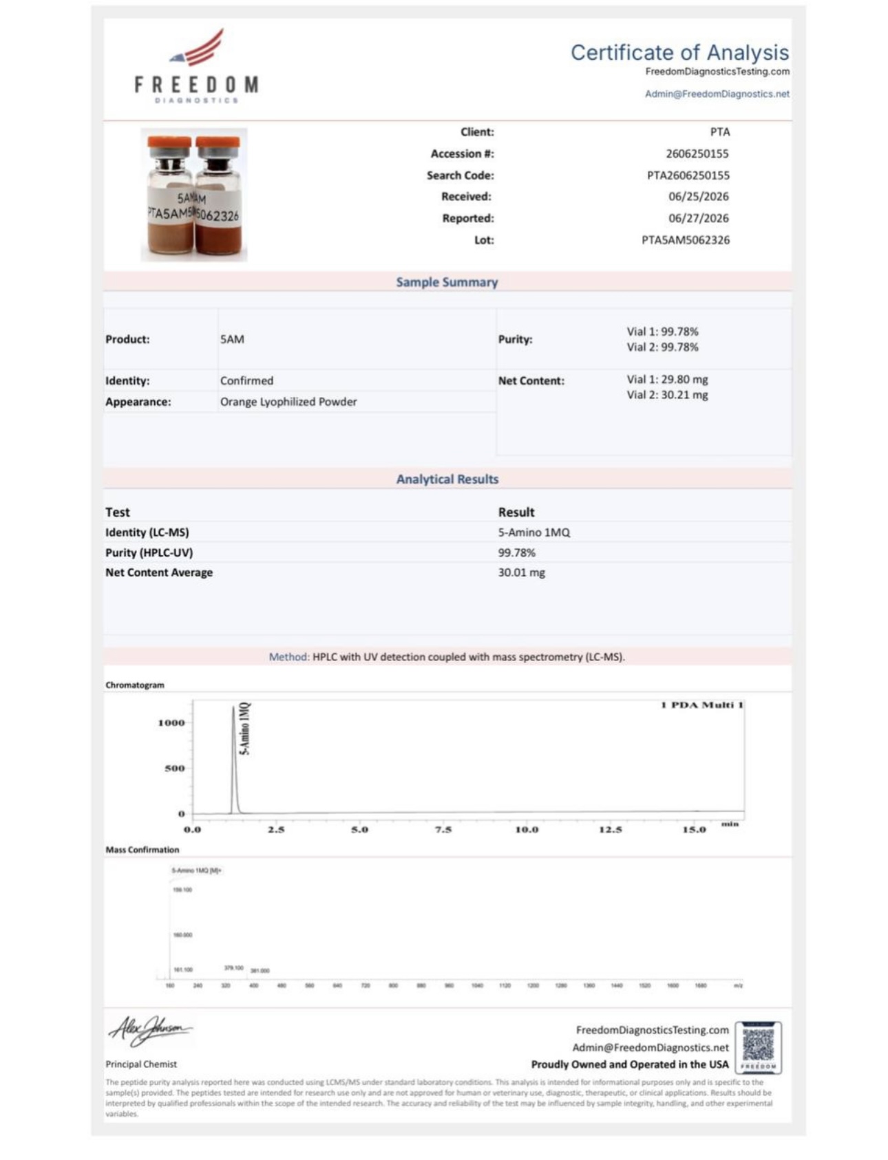 Certificate of Analysis — 5-Amino-1MQ batch PTA5AM5062326