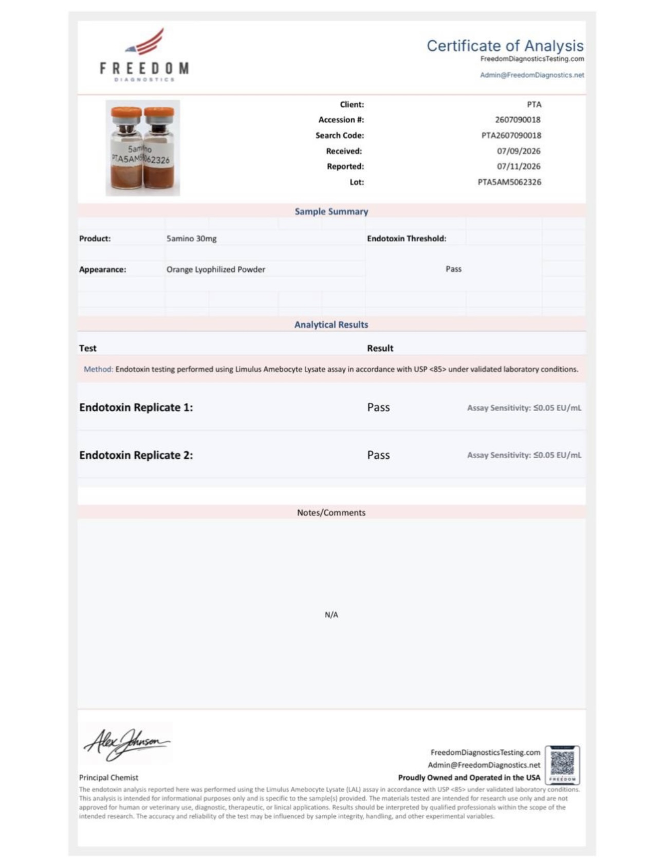 Certificate of Analysis — 5-Amino-1MQ batch PTA5AM5062326