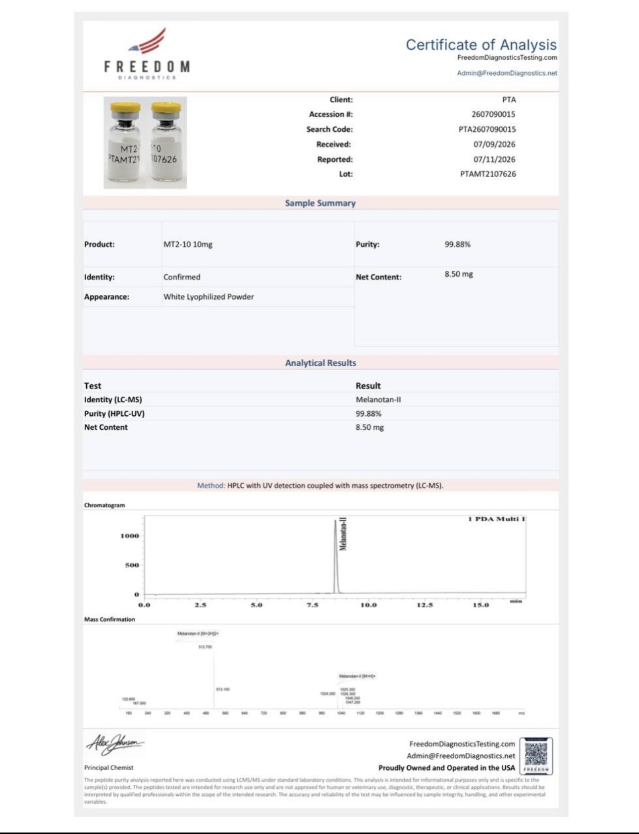 Certificate of Analysis — MT-2 batch PTAMT2107626
