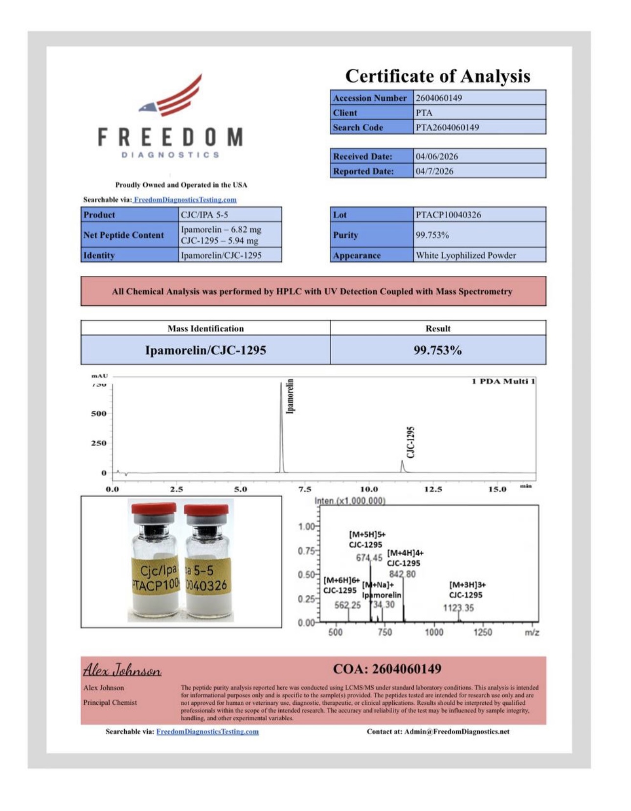 Certificate of Analysis — Ipamorelin batch PTACP10040326