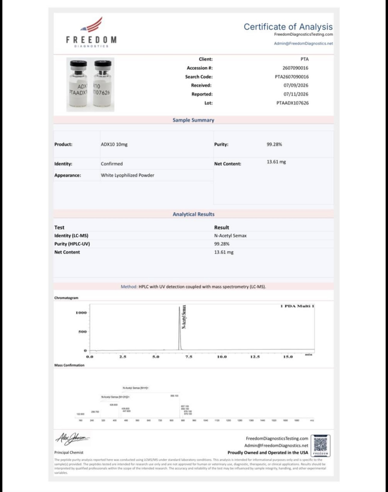 Certificate of Analysis — Semax batch PTAADX107626