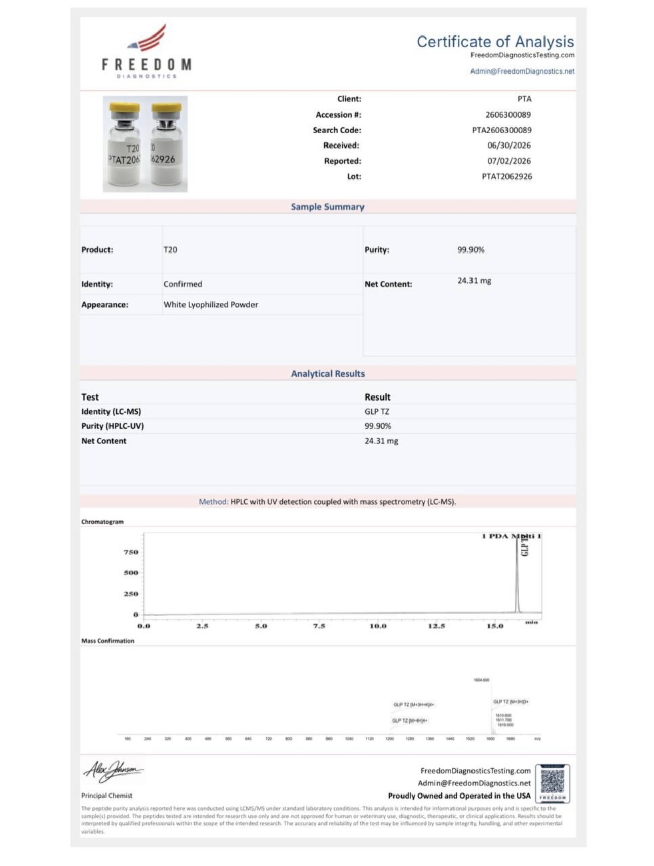 Certificate of Analysis — Tirzepatide batch PTAT2062926