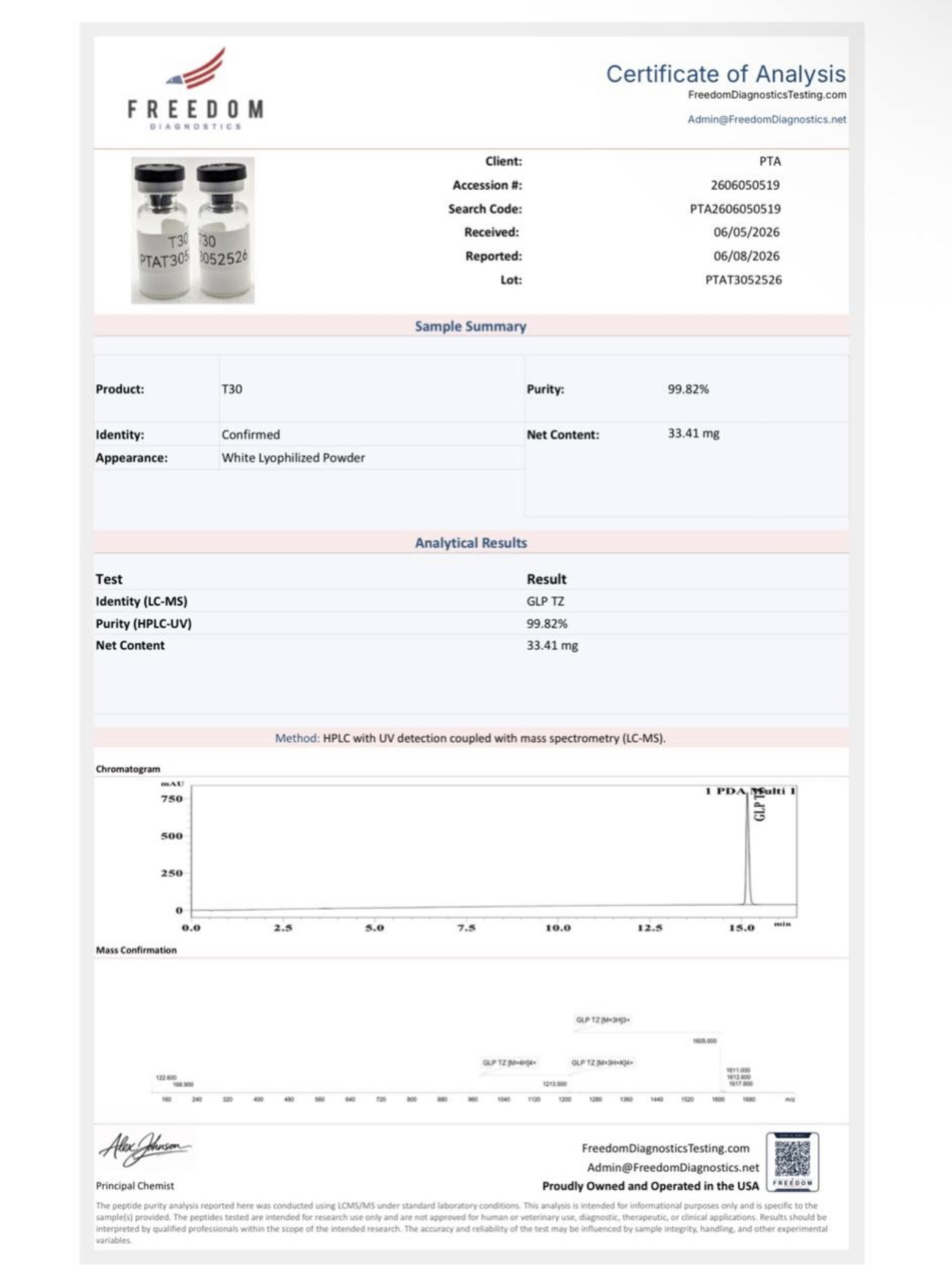 Certificate of Analysis — Tirzepatide batch PTAT3052526