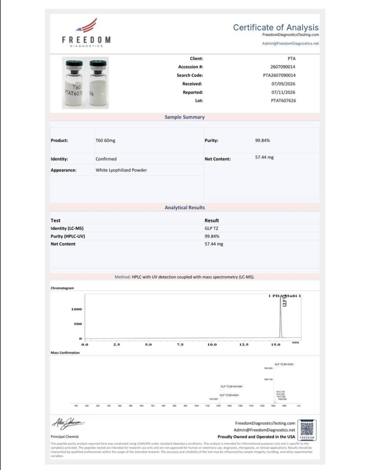 Certificate of Analysis — Tirzepatide batch PTAT607626